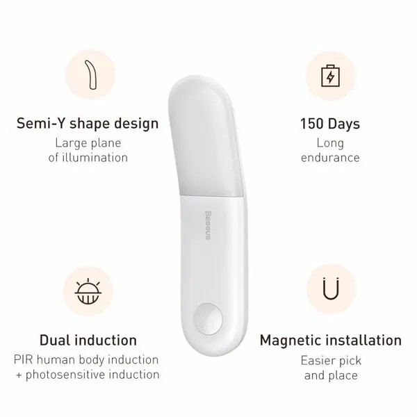 BASEUS LIGHTING  HUMAN BODY INDUCTION PM GA02 PB2261Z